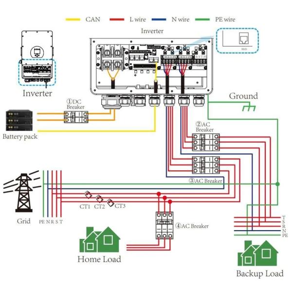 8kw 6kw 5kw Hybrid Inverter 3kw House Inverter System With 50Hz/60Hz Output Frequency