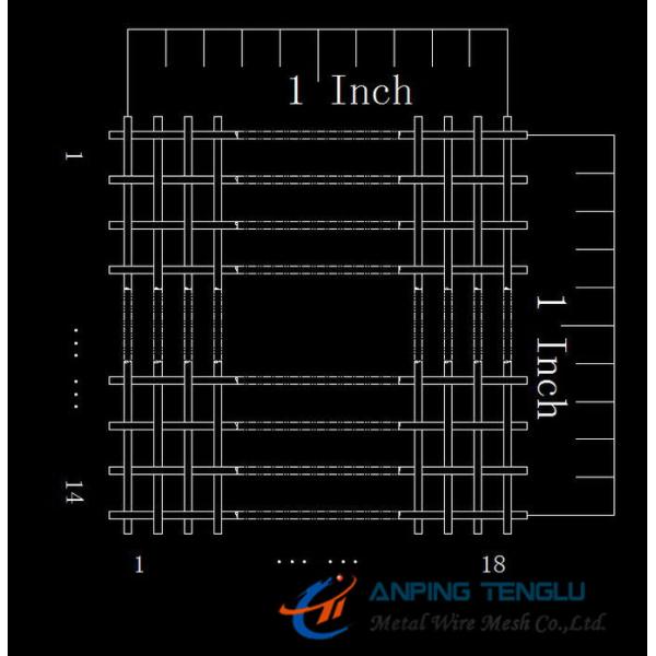 Rectangle Openging Wire Mesh, 18*14Mesh 0.011" Wire, AISI304 & AISI316