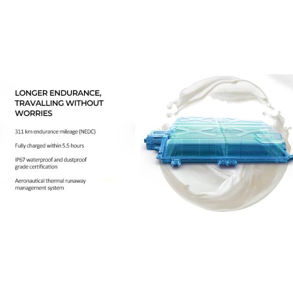 29KWH Roewe Clever Mini EV Car 100km/H New Energy Electric Vehicles