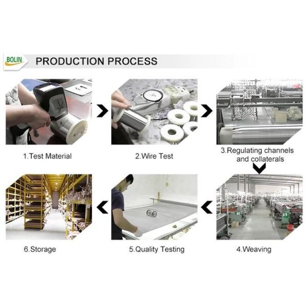 Custom 316 Stainless Steel Mesh , 500 / 3500 Mesh Dutch Weave Wire Mesh