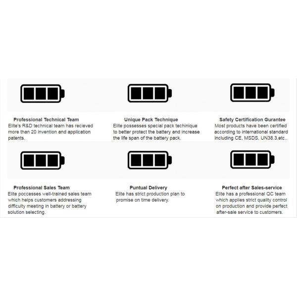 10Kwh Lifepo4 Battery Powerwall 51.2V 200Ah Lithium Power Supply