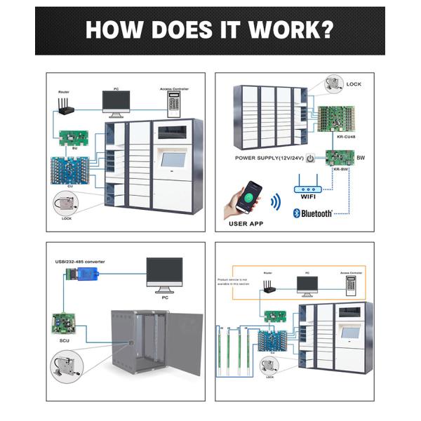 Automatic Electric Cabinet Magnetic Lock Remote Control 12V Stainless Steel