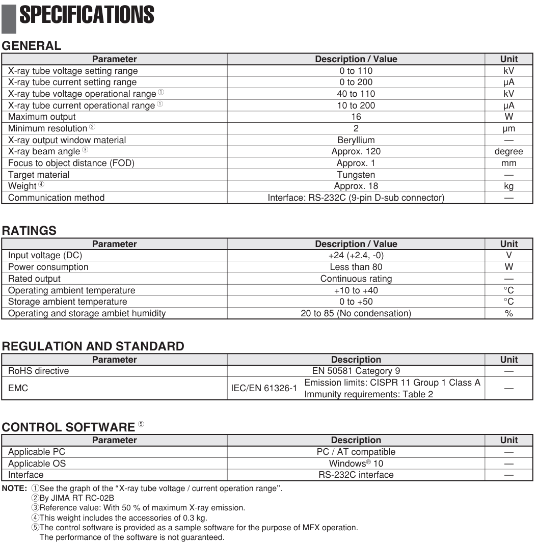 Hamamatsu 110kV Microfocus X-ray Source L12531-01