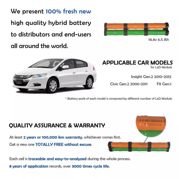 288V 6.5Ah LEXUS Hybrid Battery Replacement 3000 Deep Cycles Life