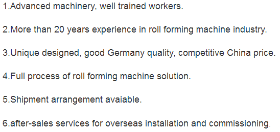 Customized Half Round Gutter Roll Forming Machine For Making Rainwater Gutter