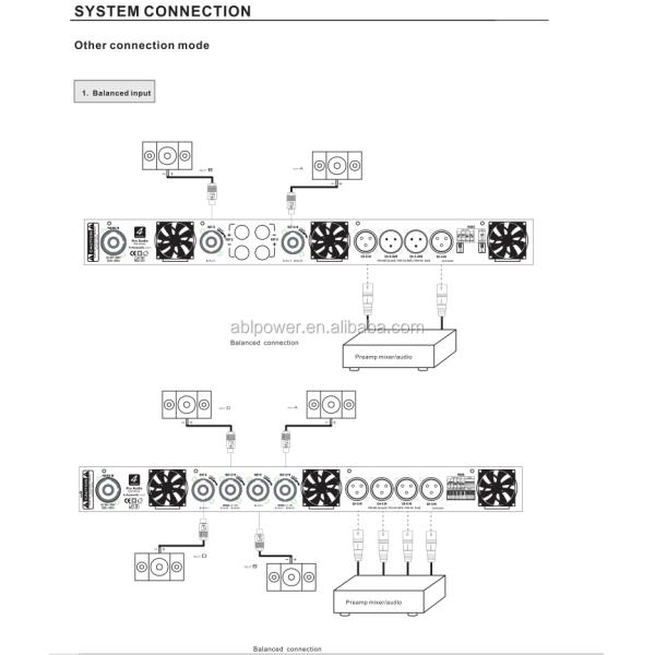 1U Four Channel Digital Power Amplifier 2000w Wide Voltage With PFC Function