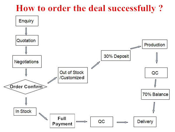 WDS-720 Laptop BGA Machine EMMC IC Repair 4200W With Driving Motor PLC