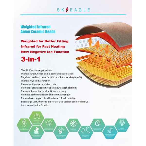 Anion Infrared Electric Weighted Heated Neck And Shoulder Pad Portable Freestanding