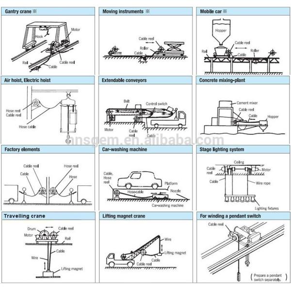 Industrial Spring Steel Cable Reel Drum