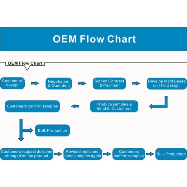 Triangle Bag Metal Buckle Nickle Color Polished Rolling Plating For Decoraction