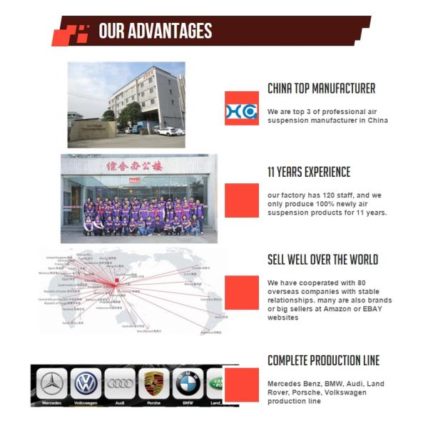 Front Air Shock Absorber Suspension For Porsche Cayenne 955 Audi Q7 4L VW Touareg 7L8616039 7L8616040D 95534303421 95534