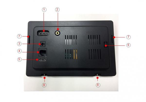 SIBO Q896 In Wall Android Tablet With RS232 RS485 POE Controllable Indicator