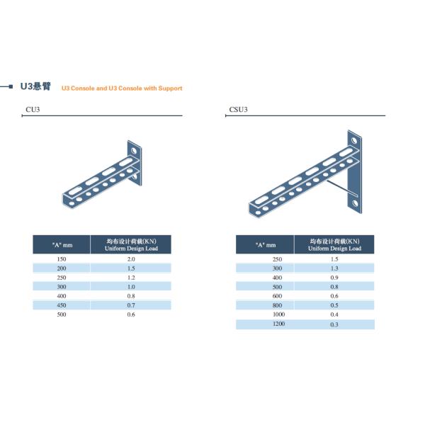 Shelf Cantilever Arm Brackets For Sale Metal Angle