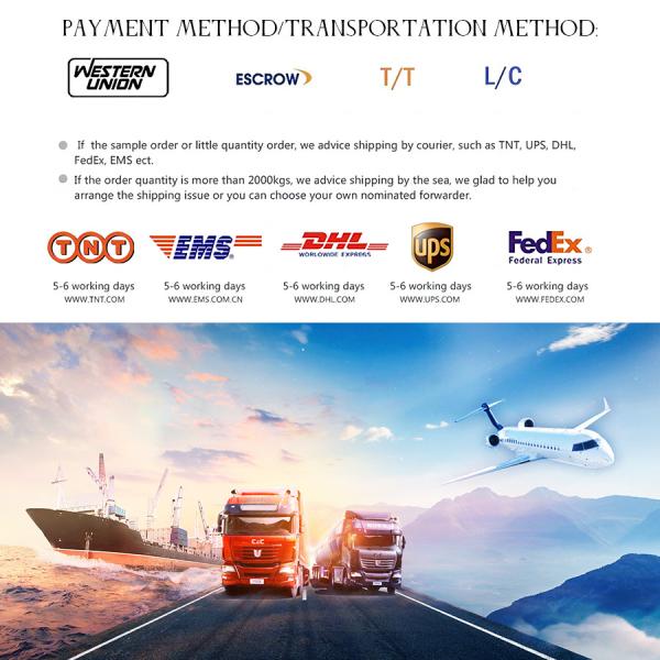 INCA Customization Motorcycle Body Kits BK001 For V-Rod 2003 To 2017 Series