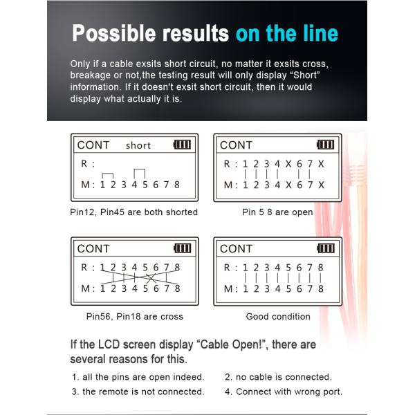 High Quality LCD Backlight Cable Continuity Tester Anti-interference Network Tools Multi Function Line Finder Digital Multimeter