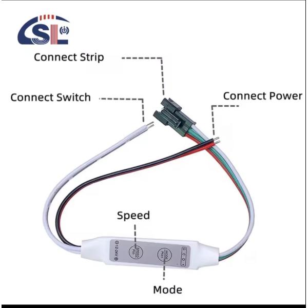 Versatile RGB Control Led Lighting for Living Room Convenient and Advanced DC 12V/24V