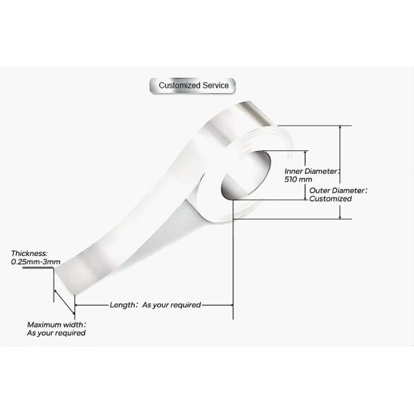 BA Stainless Metal Strips AISI ASTM GB 410 420 430 440 Cold Rolled Hot Rolled