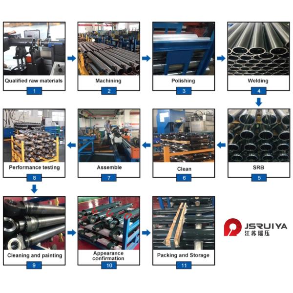 Heavy duty hydraulic loading cylinder for construction machinery