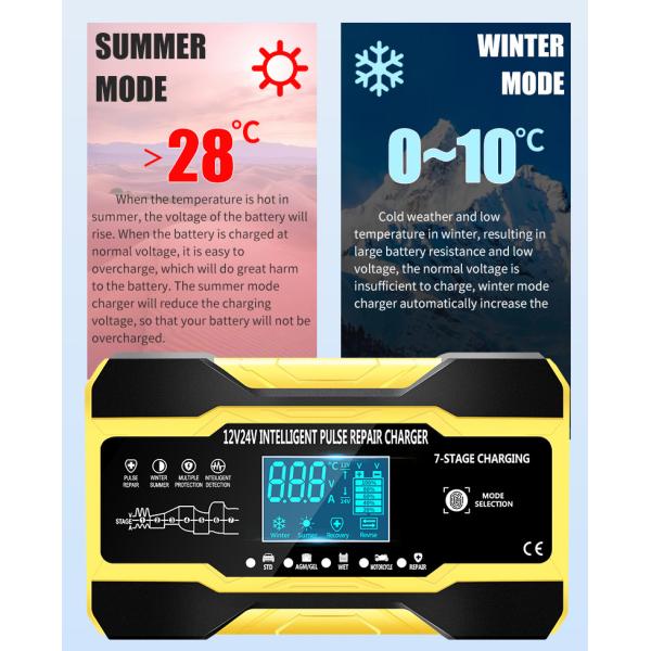 12V 24V 15A 7 Stage Intelligent Pulse Charger For Lead Acid Battery