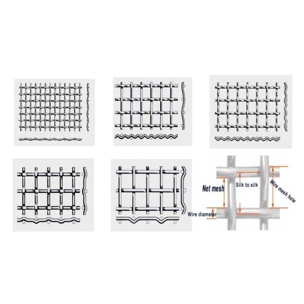 Wholesale hot-dipped galvanized anping stainless steel crimped wire mesh