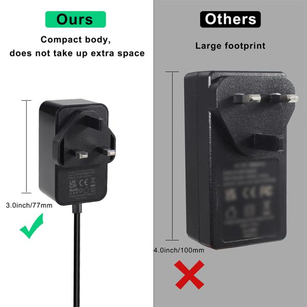 12V 1A 12W AC Power Adapter with UK Plug