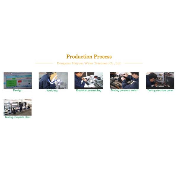 Solar Powered Containerized Water Treatment Systems RO Purifier 2500L/Hour