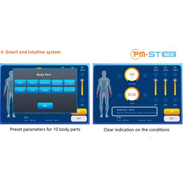 Pmst Neo+ Tenosynovitis Red Light Therapy Physiotherapy Device Near Infrared Pulsation Magnetic Therapy Device