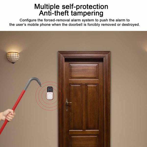 Smart Night Vision Doorbell Camera