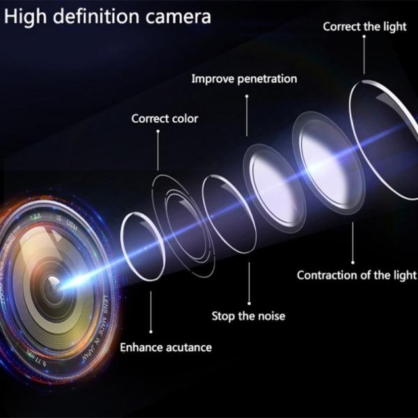 Personalised IPS Dashboard Dash Cam Recorder Car Dashcam 1080P DVR