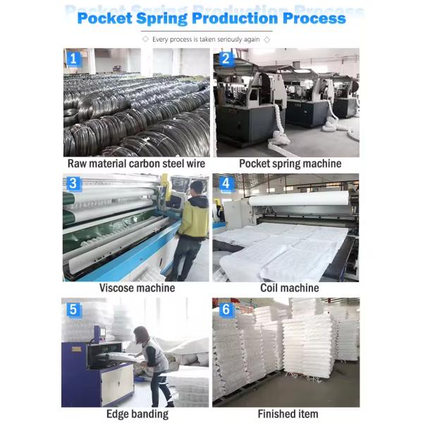 4inches Height Sofa Pocket Spring For Comfortable With Customized Size And Steel Wire