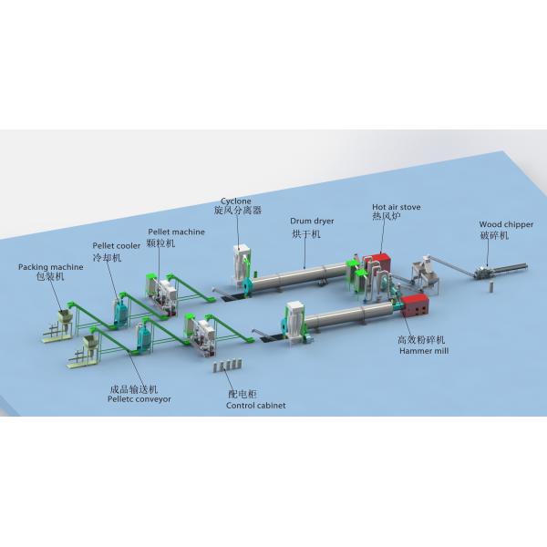 6mm 2T/H Wood Pellet Making Machine 132KW For Fuel Plants