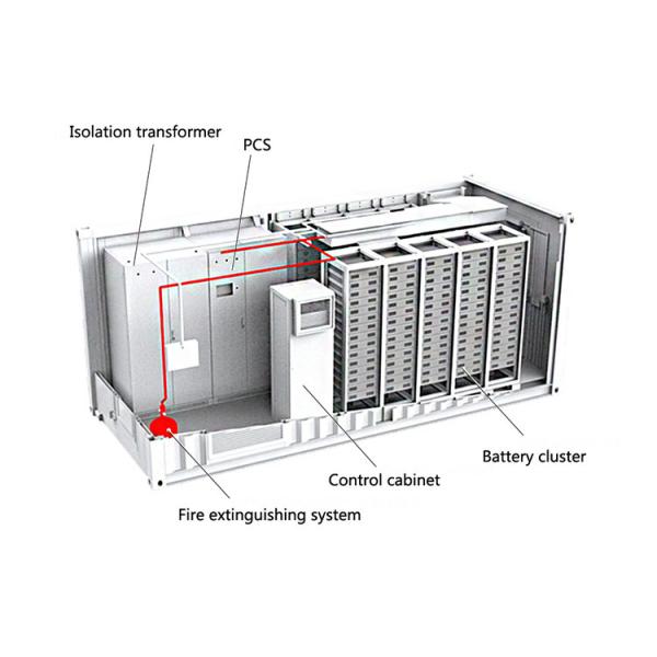 All In One ESS Energy Storage System Container 500kW 100ah LFP Lithium Ion Phosphate Battery