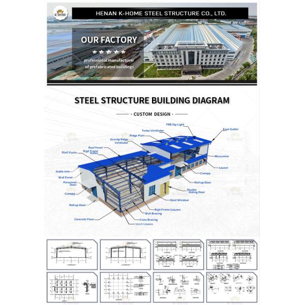 Prefab Steel And Metal Workshop Buildings