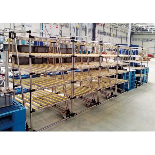 Aluminum Alloy Lean Pipe Carton Flow Rack