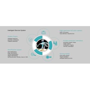 Anhui Banghao Optoelectronic Technology Co., Ltd