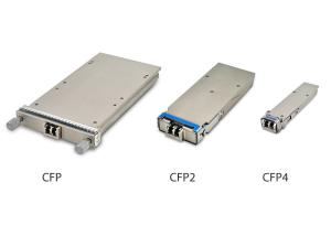 China Er4 Cfp2 Transceiver For Ethernet , 100g Optical Modules 3 Years Warranty on sale China Er4 Cfp2 Transceiver For Ethernet , 100g Optical Modules 3 Years Warranty on sale