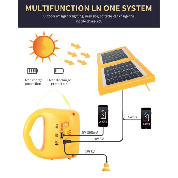 Solar lighting system in outdoor setting demonstrating use