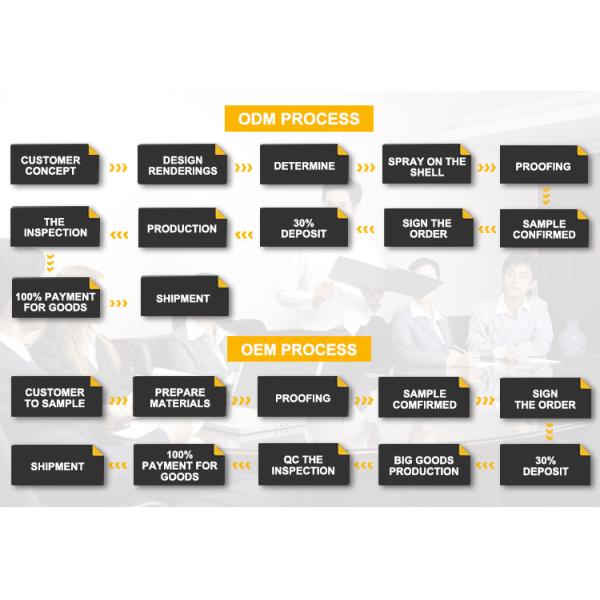 Wall Mounted 10L Tank Electric Water Heater 1500W/200W Good Quality Safe Use