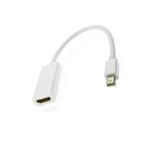 HDMI to Mini DP Adapter HDMI 2.0 Female to Mini Displayport 1.2 Male with HDCP
