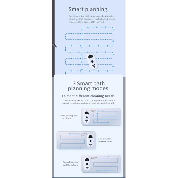 English Operating Language HCR-01A Smart Robot Glass Cleaner for Home Appliances