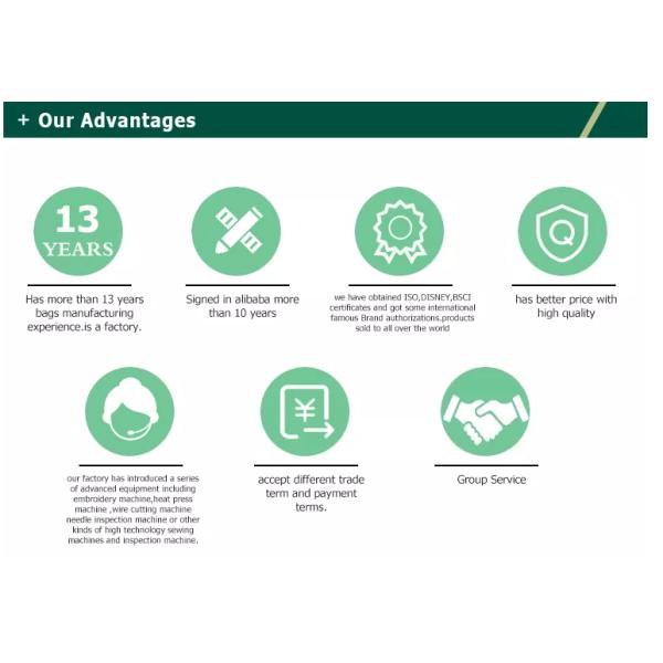 Wholesale Neoprene Portable Digital Storage Bag Cable Organizer Bag