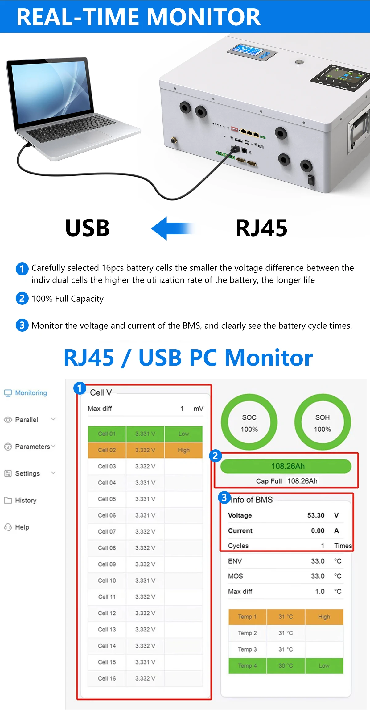 48V 200Ah Powerwall 10Kwh LiFePO4 Battery Built-In 200A BMS CAN RS485 51.2V 6000+ Cycles 10 Years Warranty For Solar Off