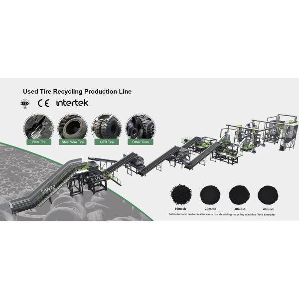 FANTE High Output Small Paper Shredder for Processing Carton Sheets Magazines and Paper Scrap in Small Business Settings