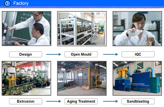 Extrusion Black Anodized Aluminium LED Profiles Heat Treatable Customized