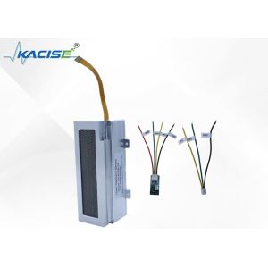 China TDLAS200 Industrial Methane Concentration Analyzer wholesale