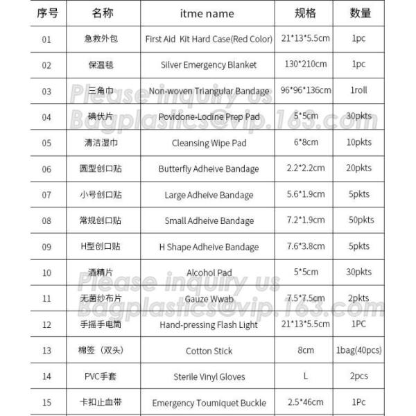 Waterproof Transparent PU Wound Dressing,Manufacturer Hypoallergenic Retention medical Wound Dressing for wound care wit