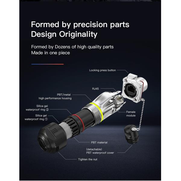 Cnlinko BD24 Network Ethernet Panel Mount RJ45 Cables CAT6 Waterproof RJ45 Connector