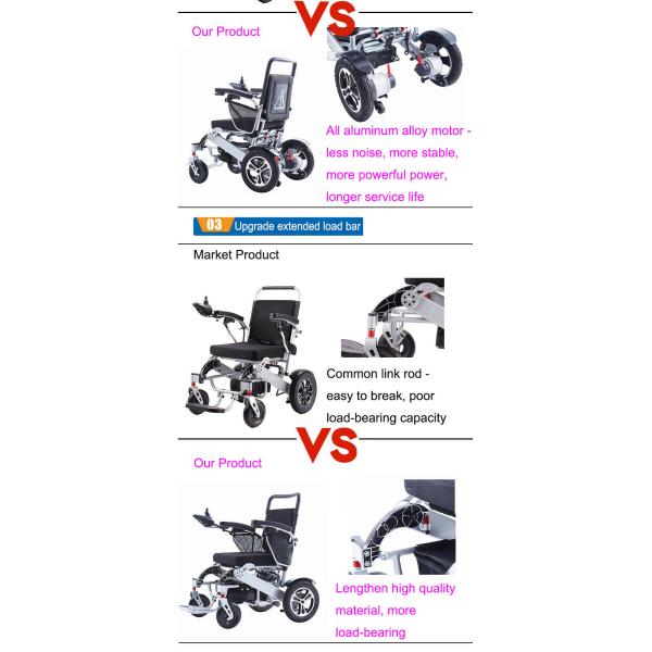 Portable Lightweight Foldable Electric Wheelchair Aluminum Alloy For Disabled