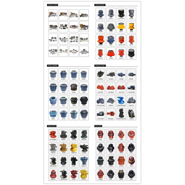 22319BD1 Excavator Spare Parts 95*200*67 OEM Spherical Roller Bearing