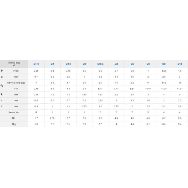 DIN 965 SS304 Stainless steel Cross Countersunk Flat Head Screw